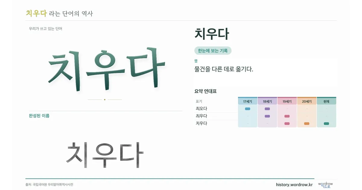 치우다 대표 이미지