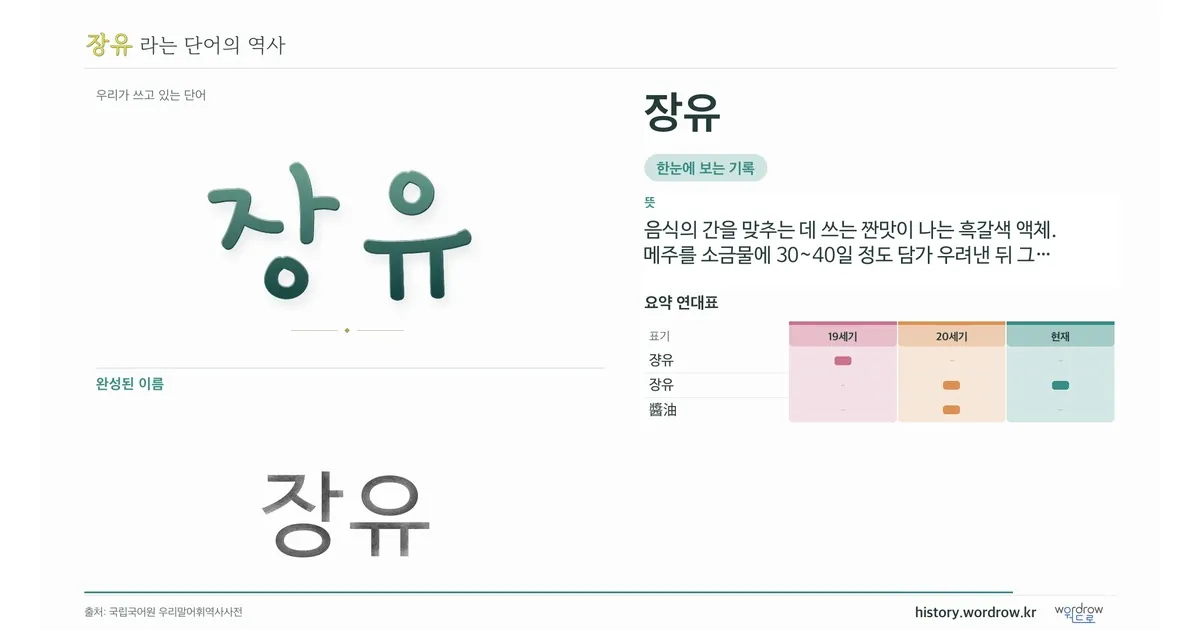 장유 대표 이미지