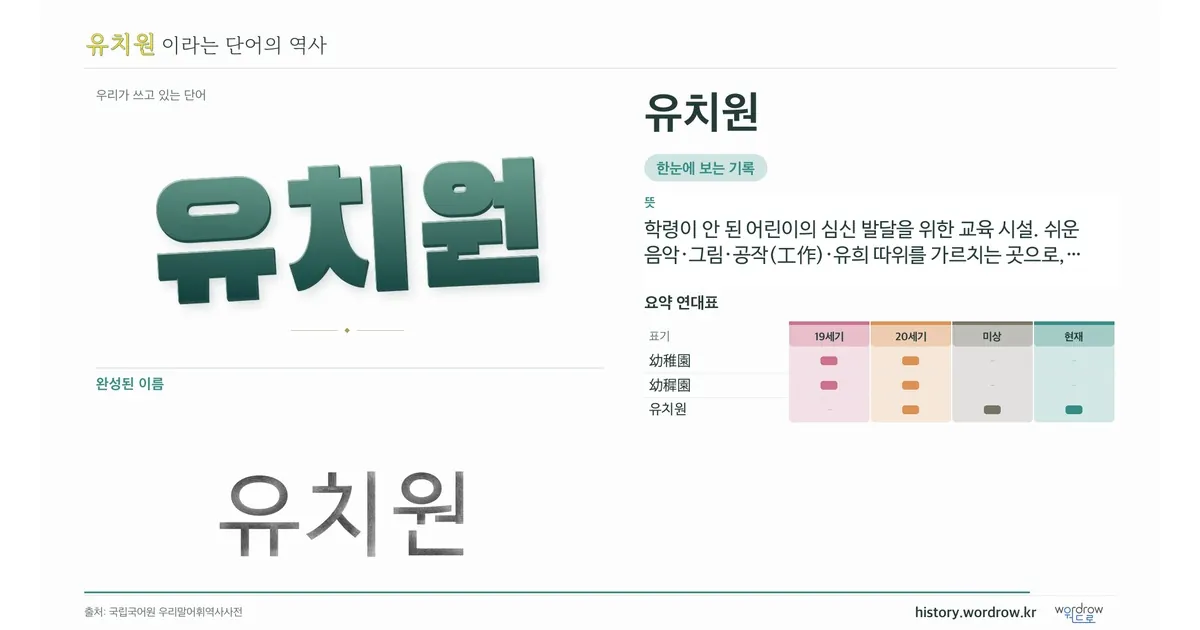 유치원 대표 이미지