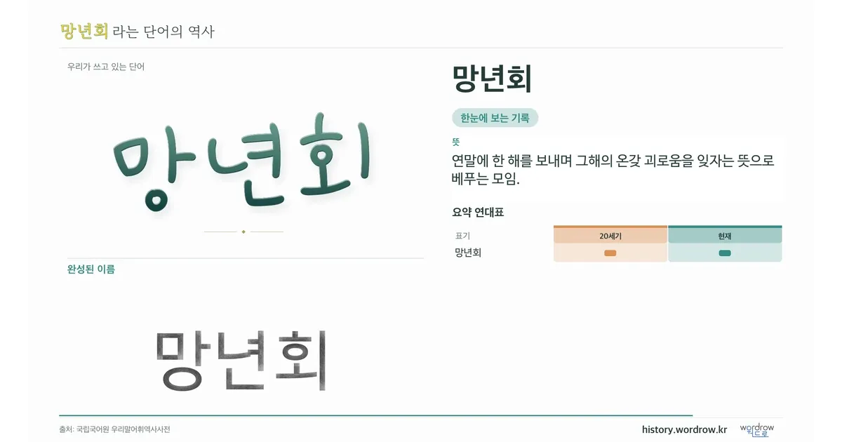 망년회 대표 이미지