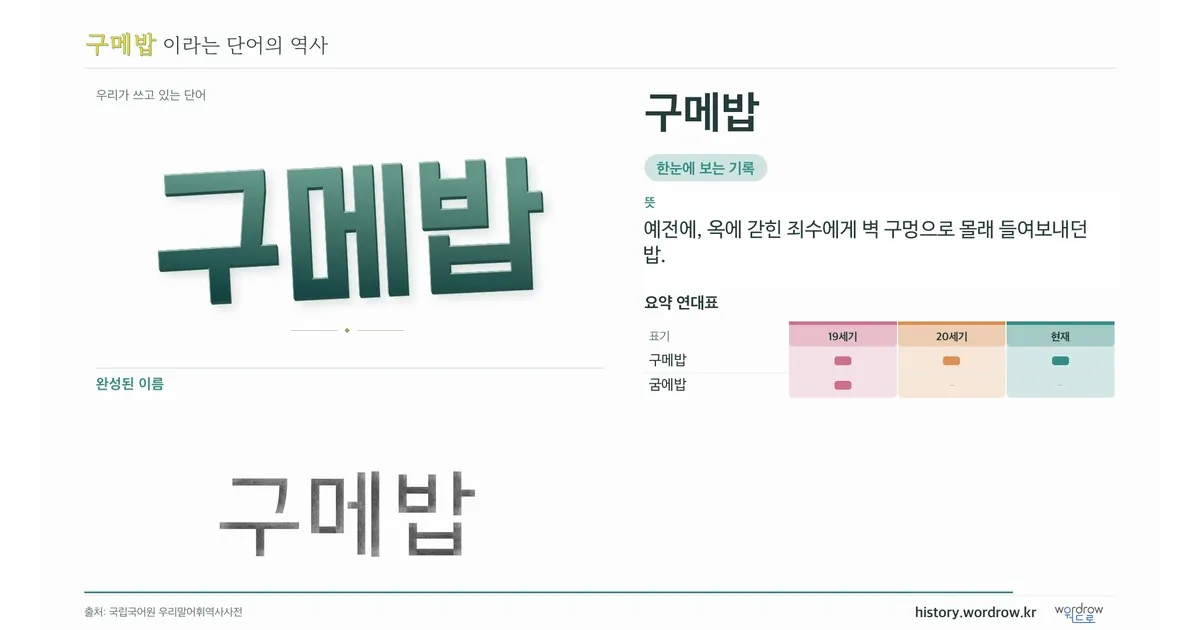 구메밥 대표 이미지