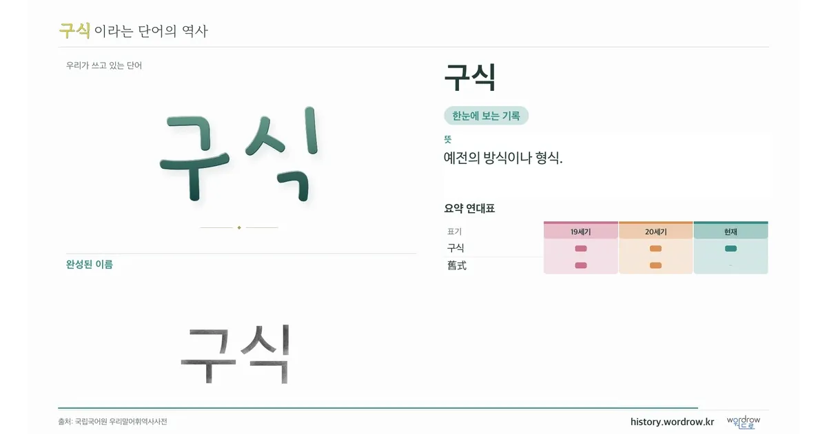 구식 대표 이미지