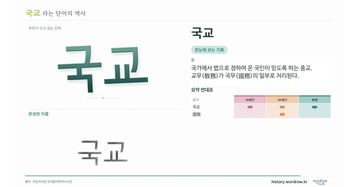 국교 대표 이미지
