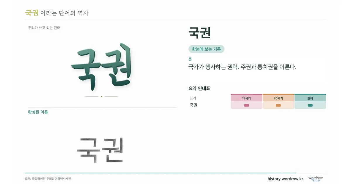 국권 대표 이미지