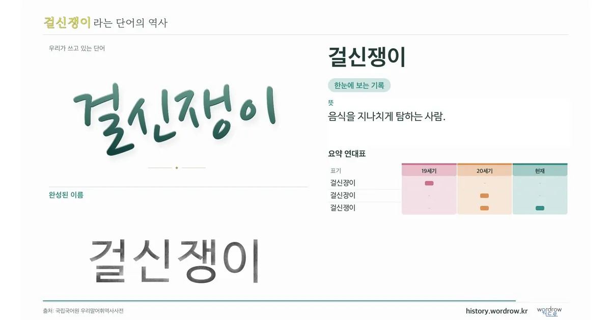 걸신쟁이 대표 이미지