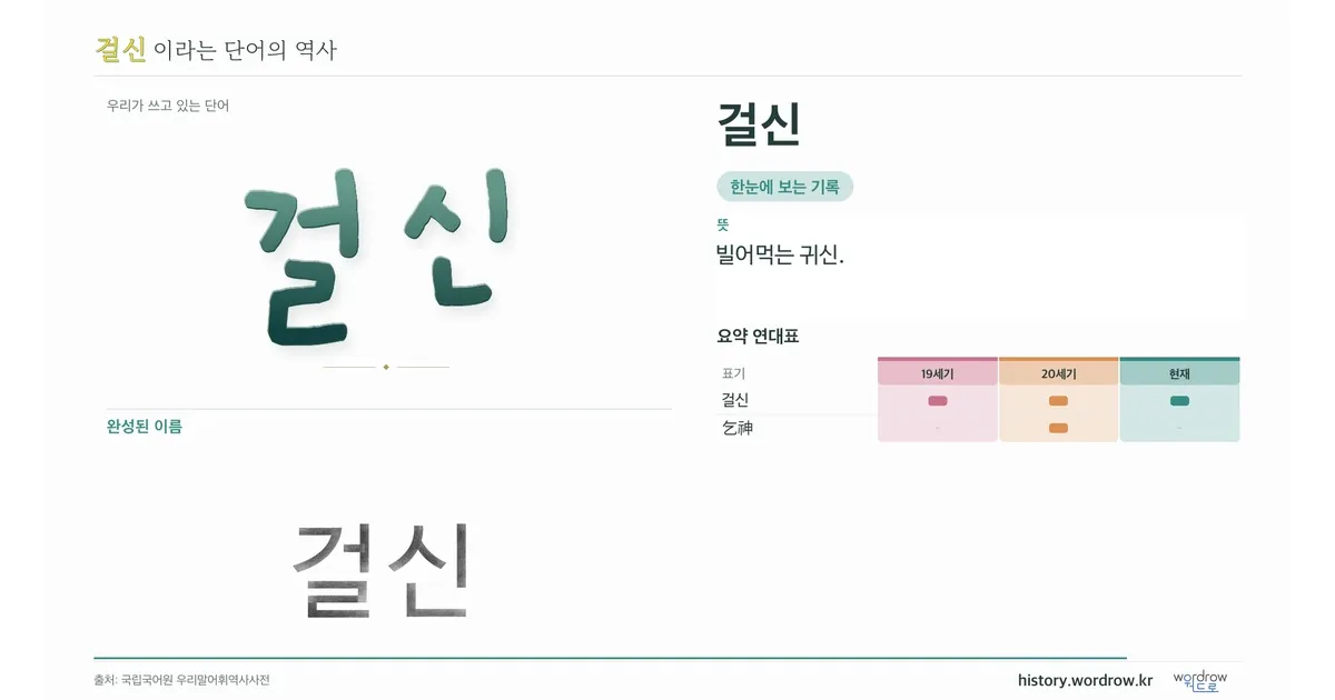 걸신 대표 이미지