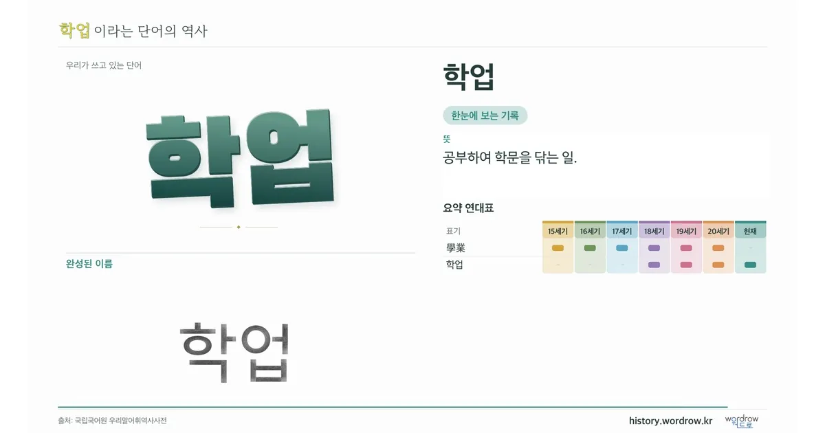 학업 대표 이미지
