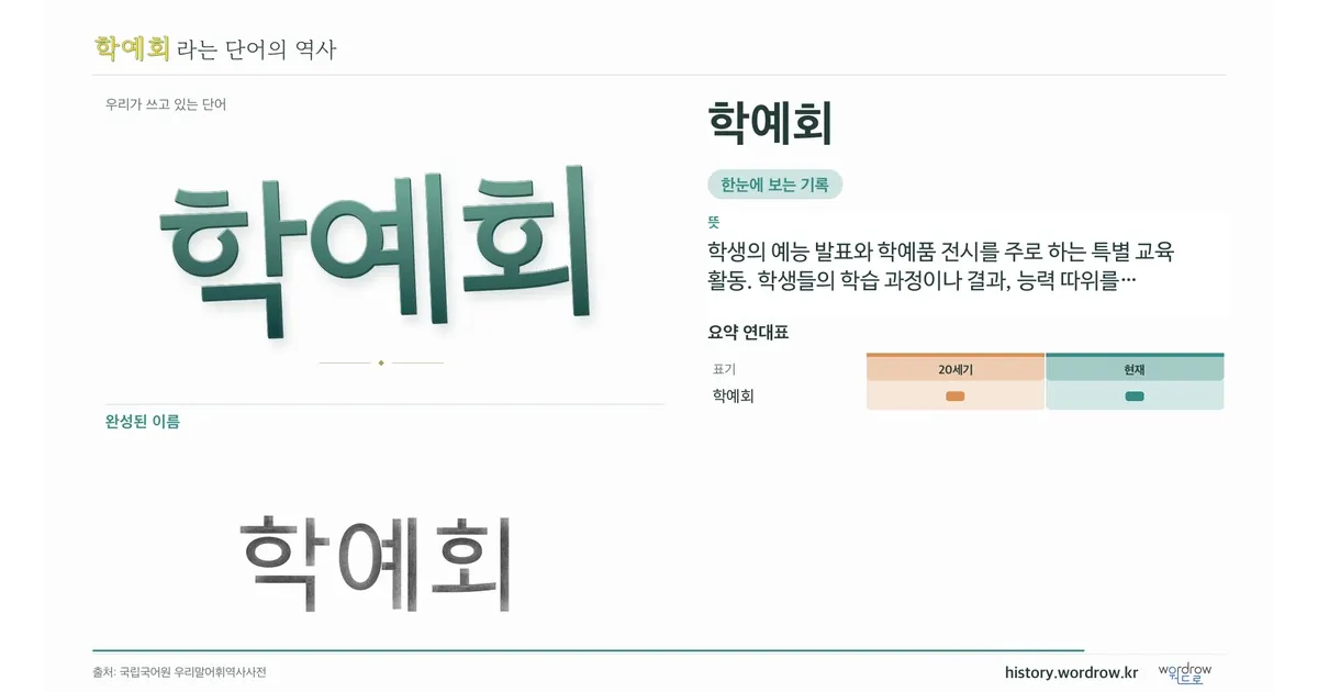 학예회 대표 이미지