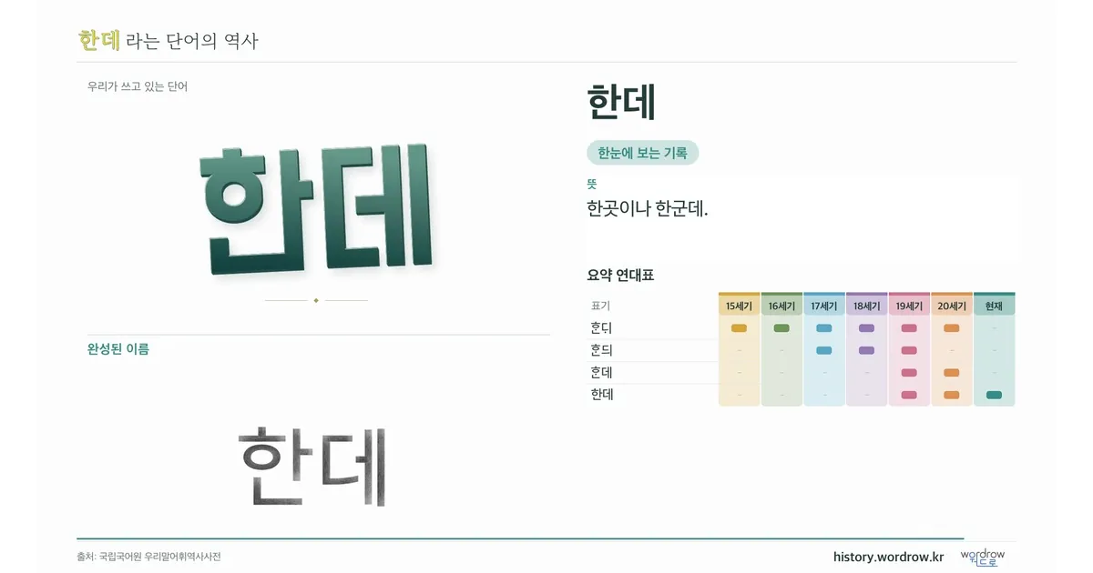 한데 대표 이미지