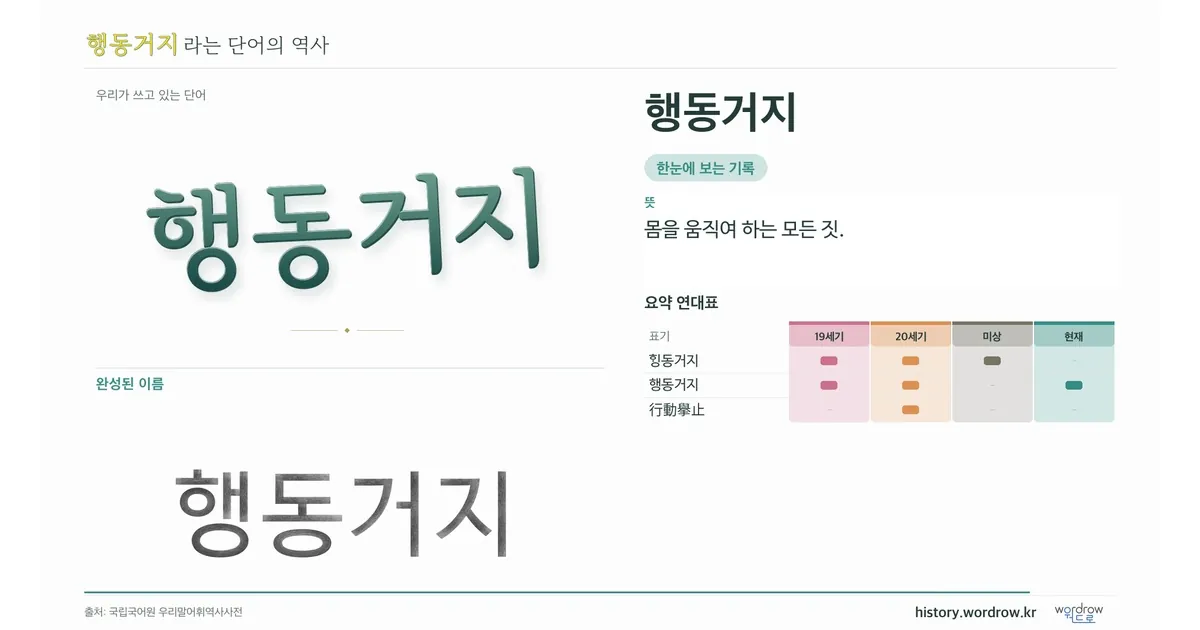 행동거지 대표 이미지