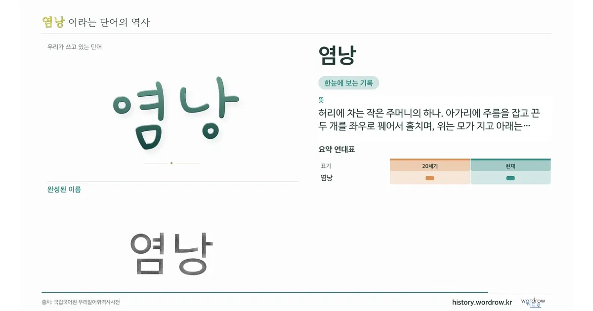 염낭 대표 이미지