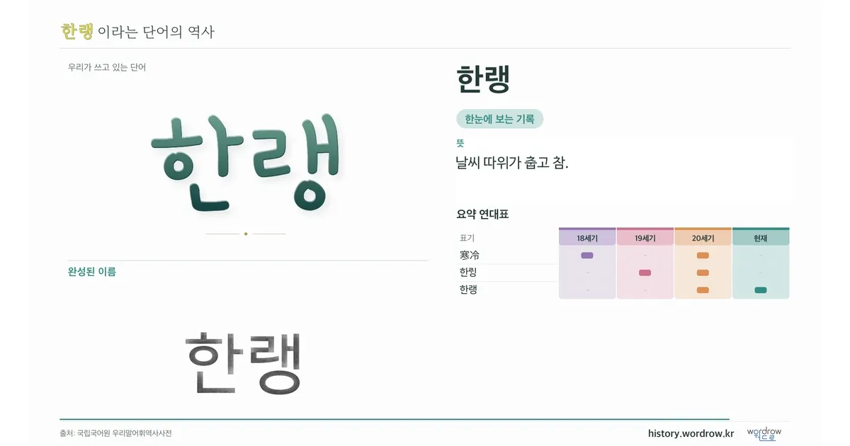 한랭 대표 이미지