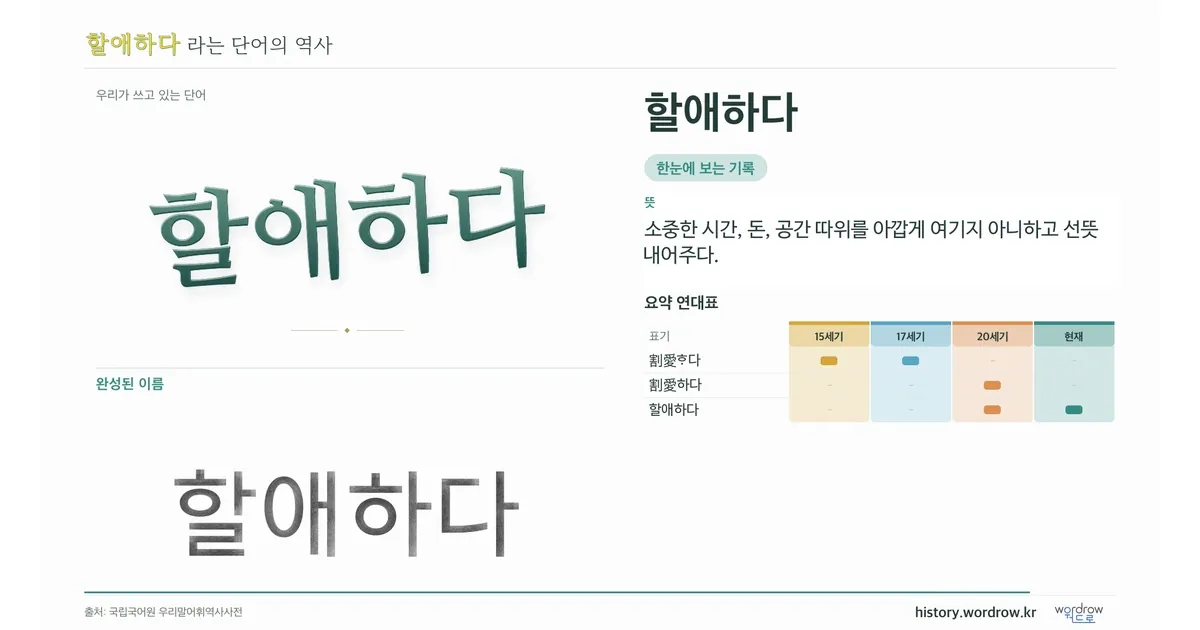 할애하다 대표 이미지