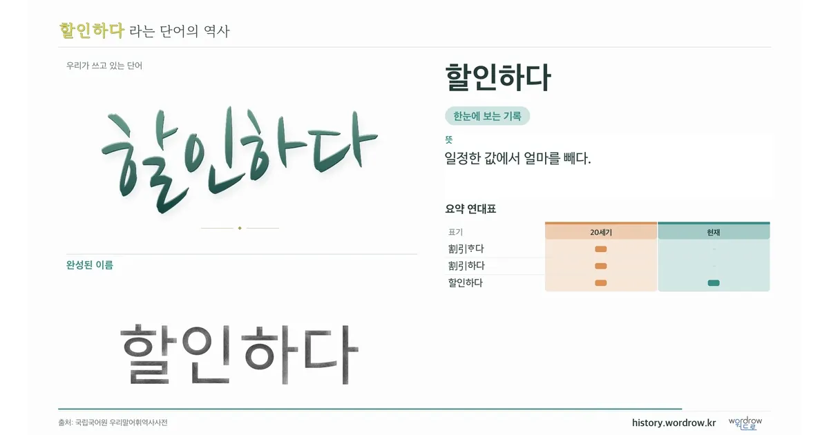 할인하다 대표 이미지