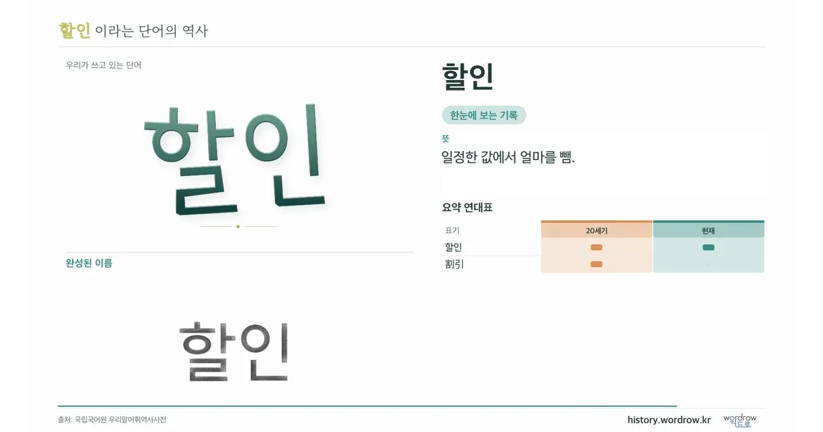 할인 대표 이미지