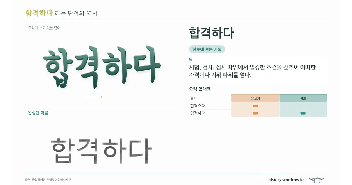 합격하다 대표 이미지