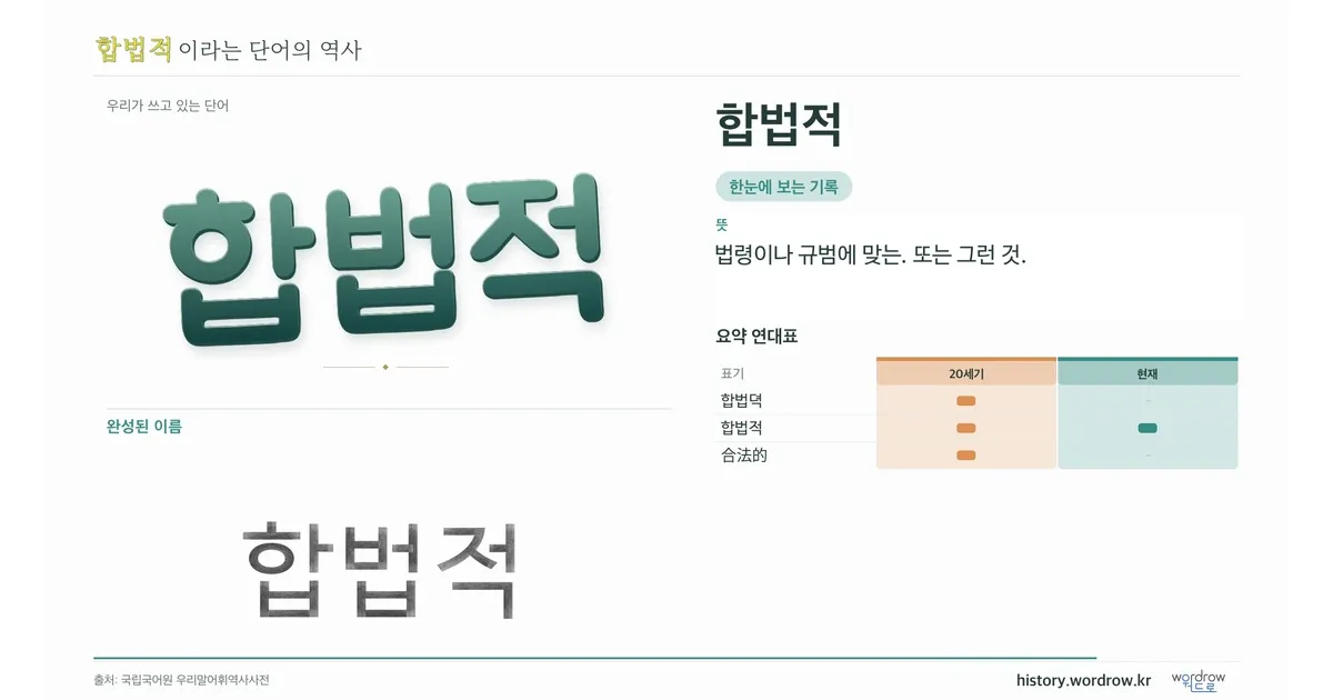 합법적 대표 이미지