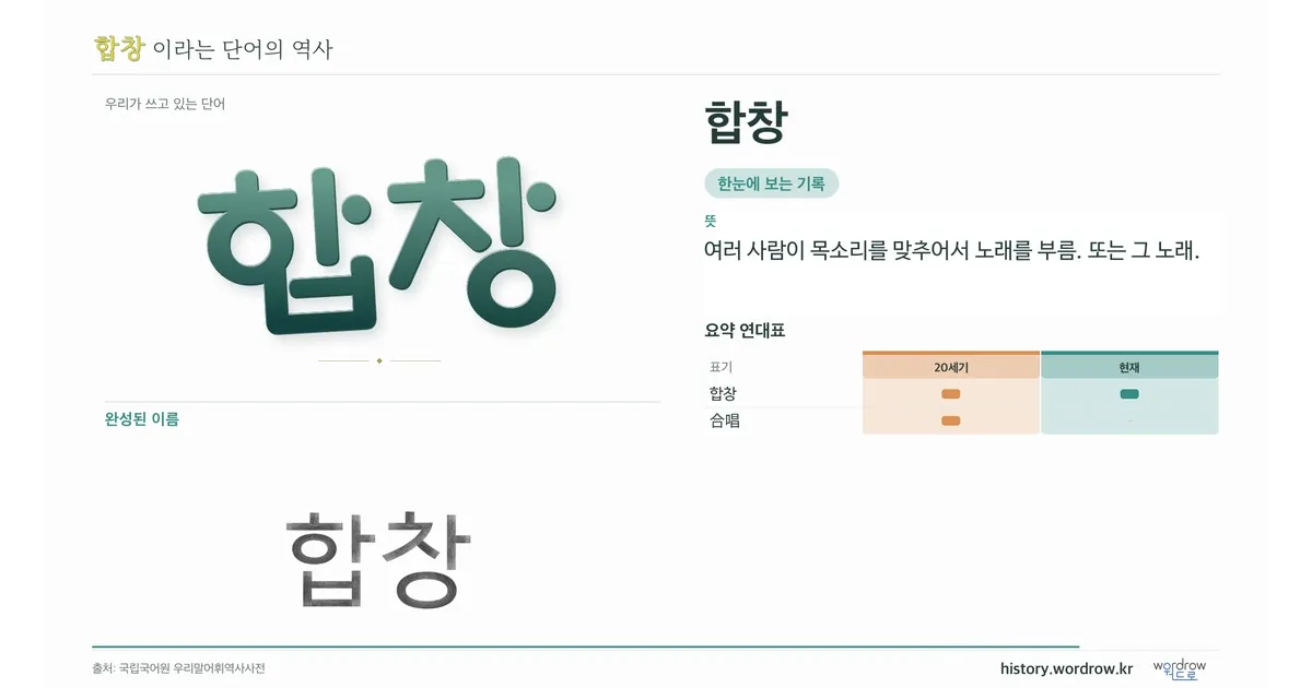 합창 대표 이미지