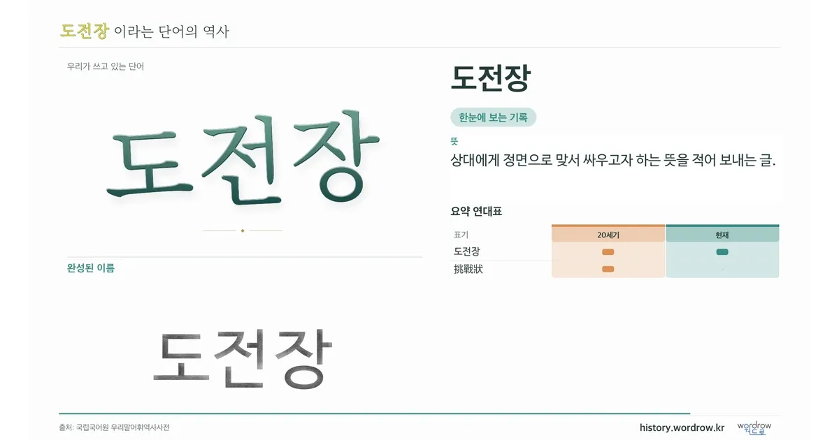 도전장 대표 이미지