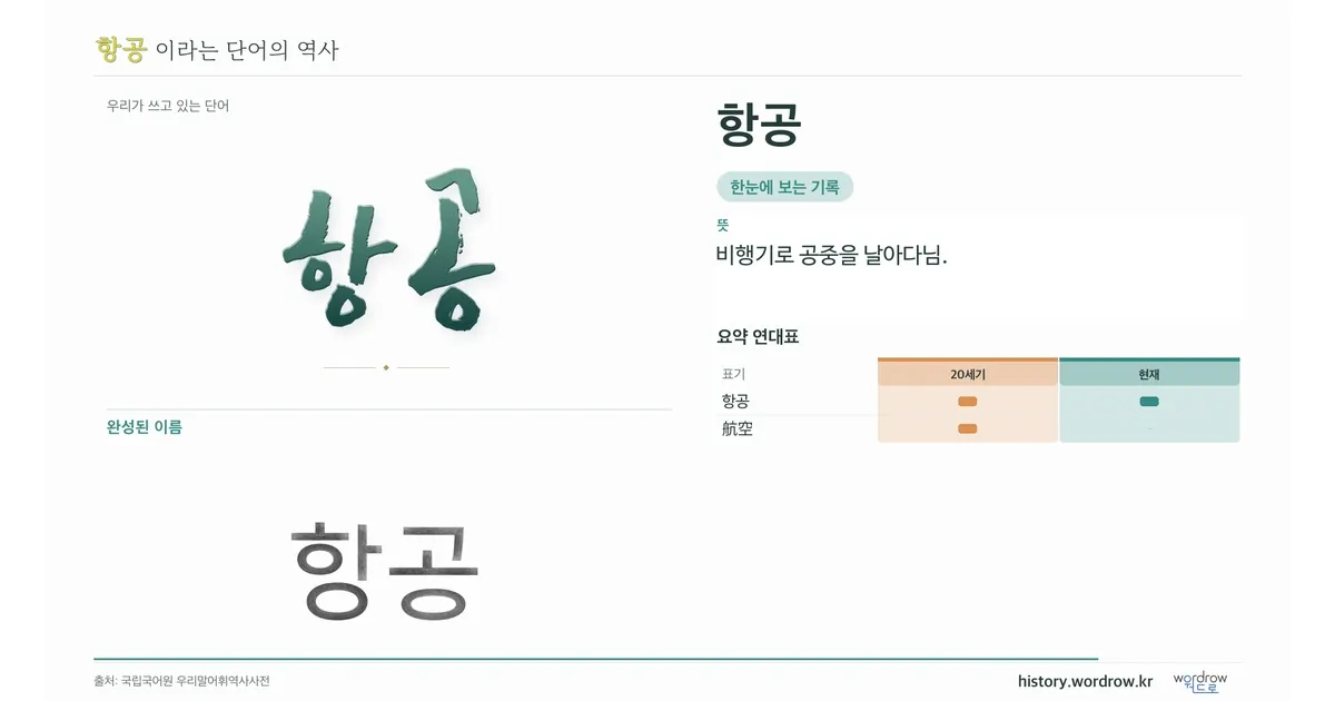 항공 대표 이미지