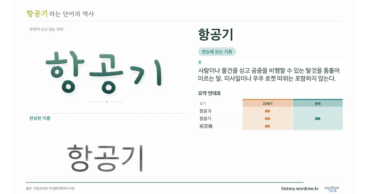 항공기 대표 이미지