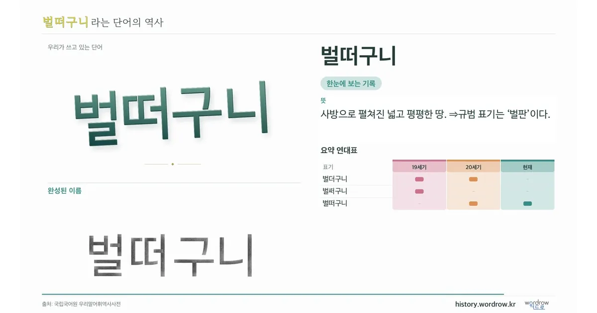 벌떠구니 대표 이미지