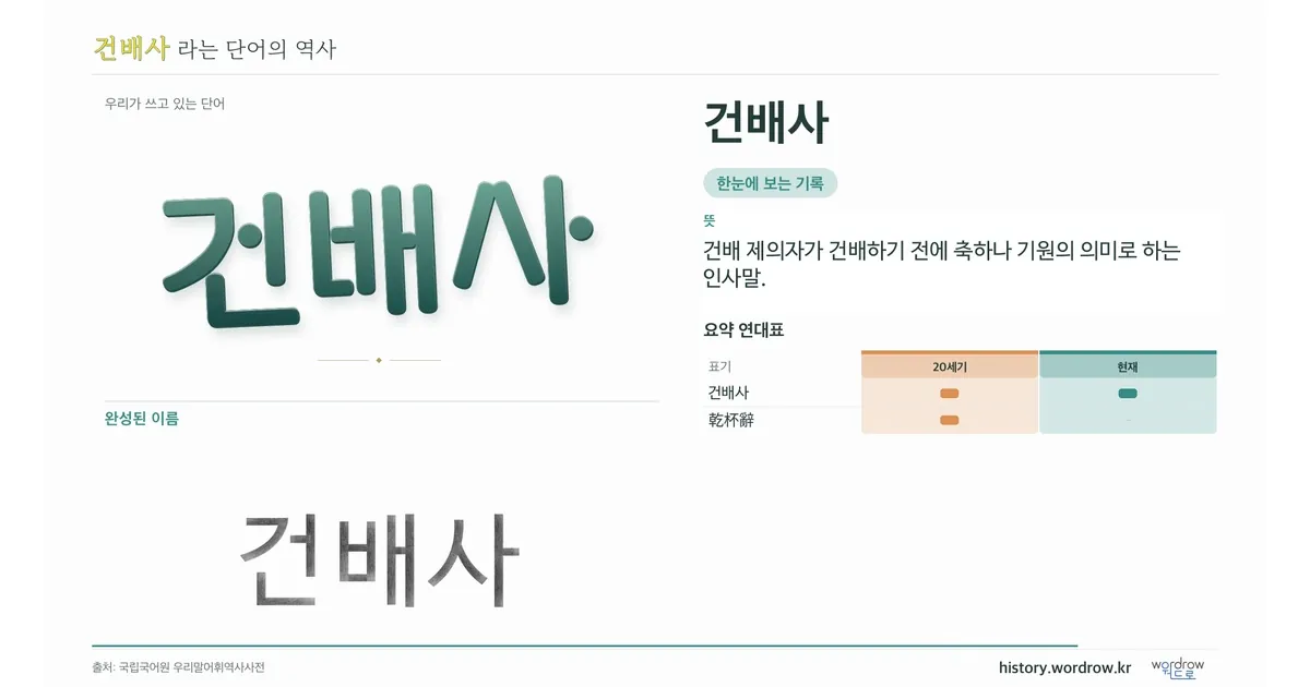 건배사 대표 이미지