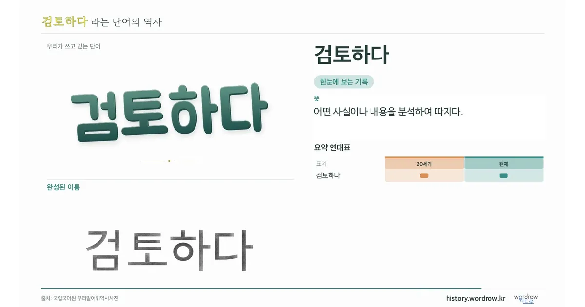 검토하다 대표 이미지