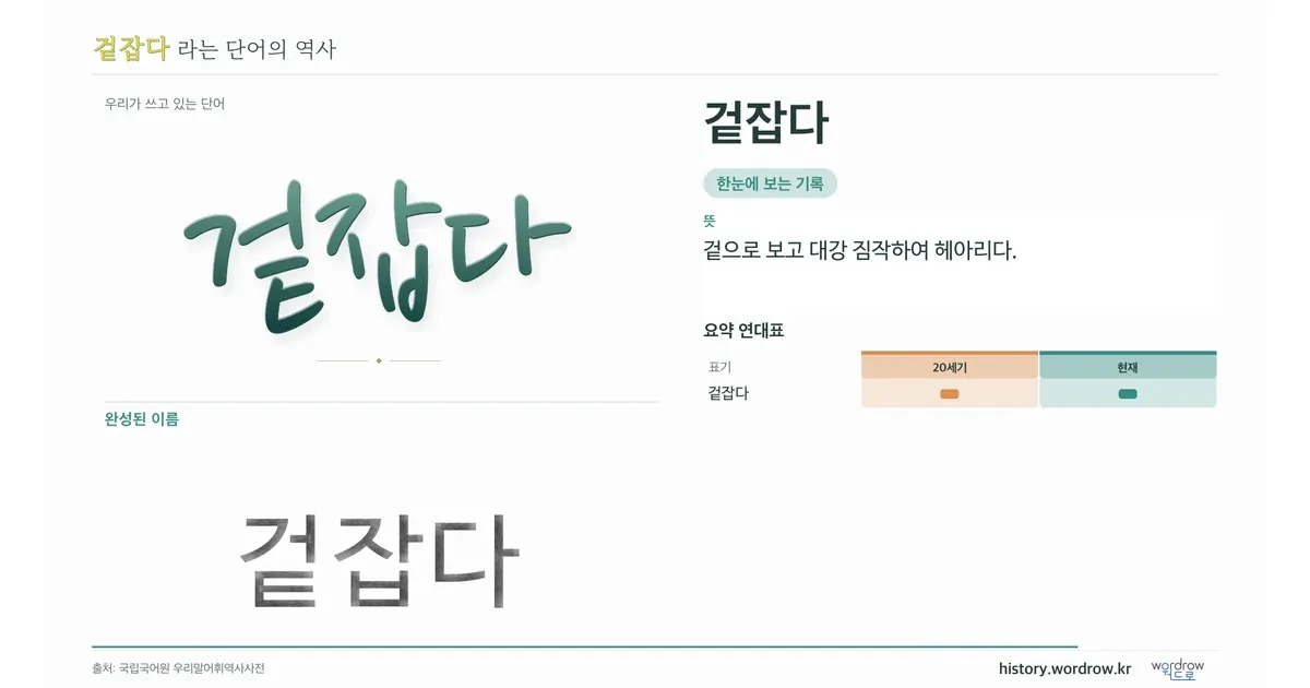 겉잡다 대표 이미지