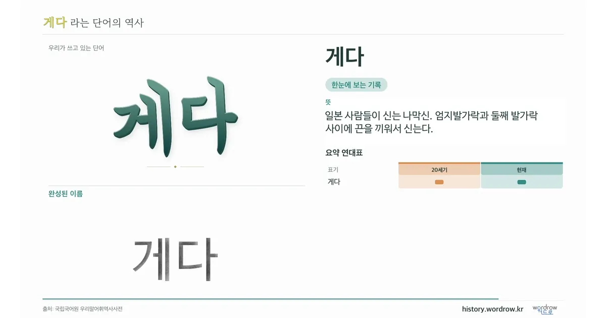 게다 대표 이미지