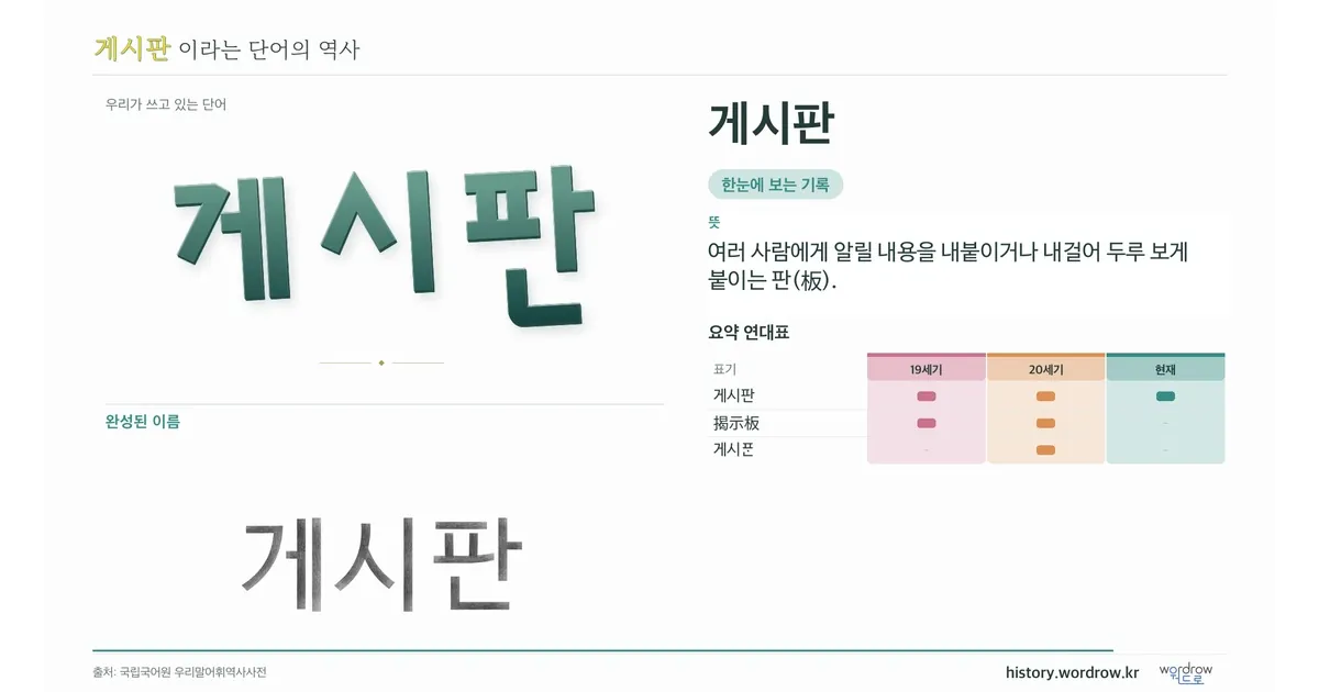 게시판 대표 이미지