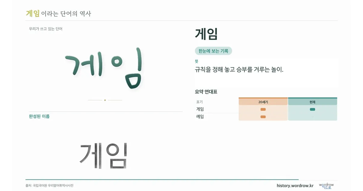 게임 대표 이미지