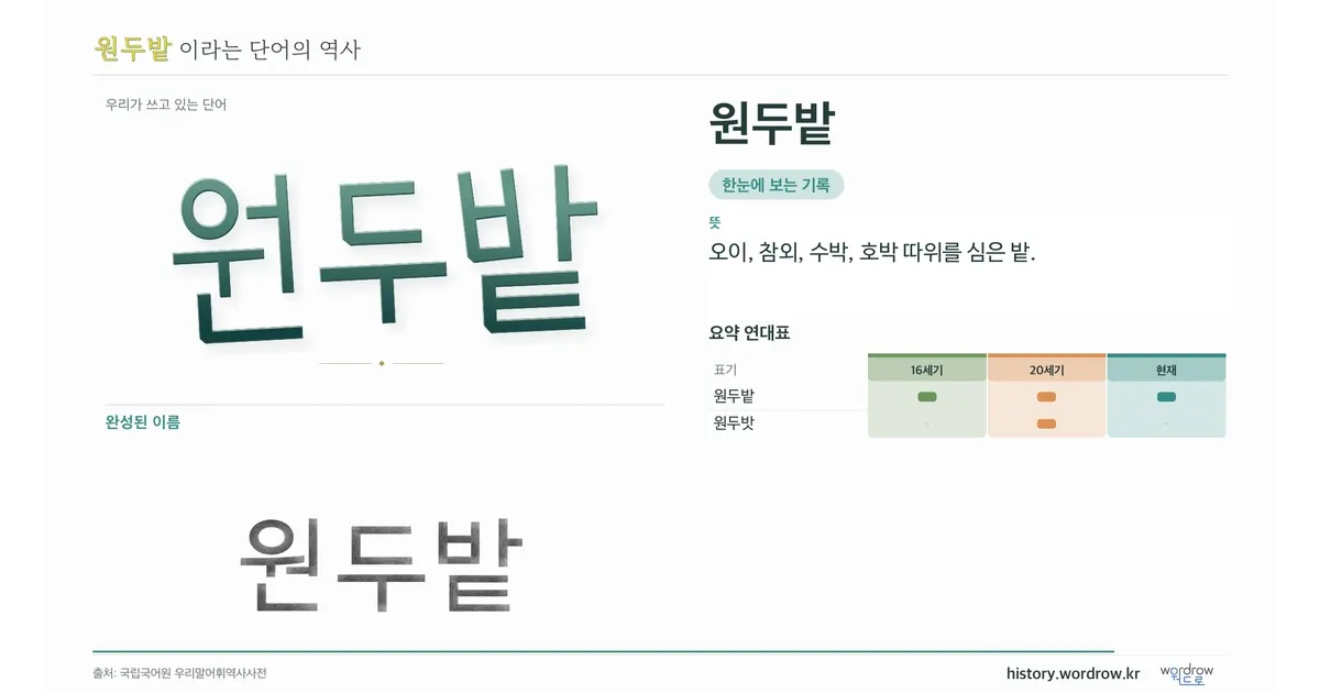 원두밭 대표 이미지