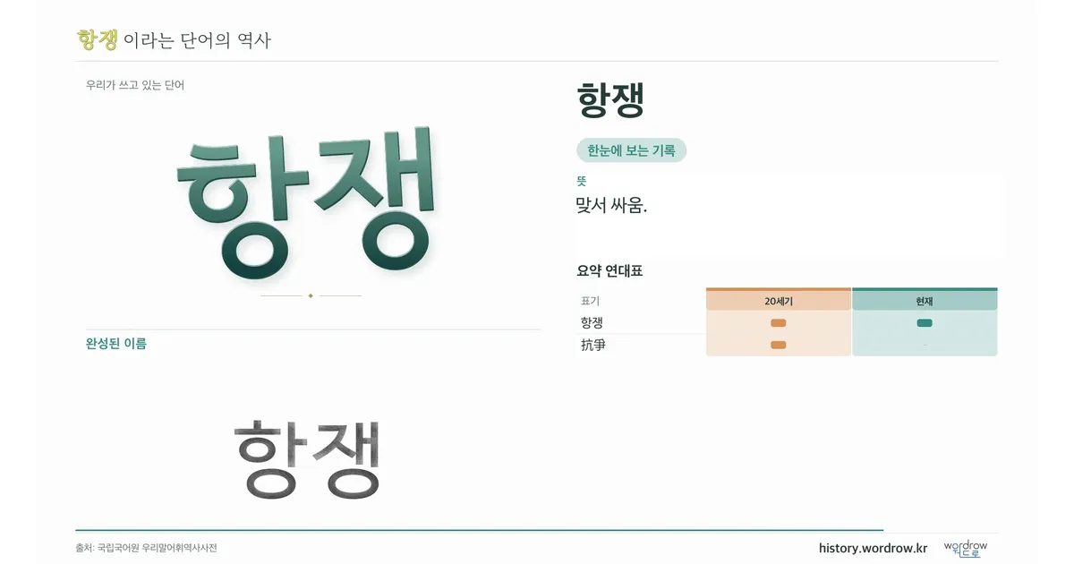 항쟁 대표 이미지