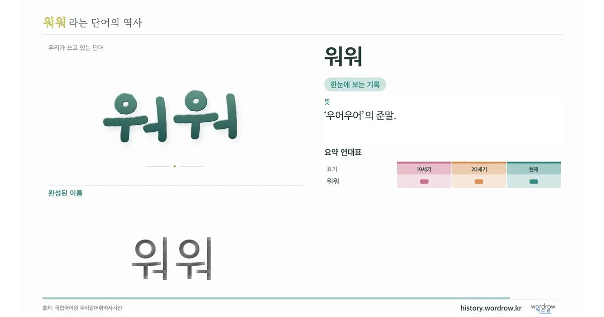 워워 대표 이미지