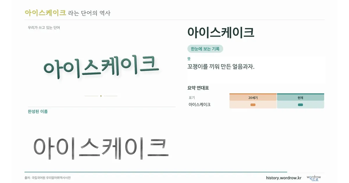 아이스케이크 대표 이미지