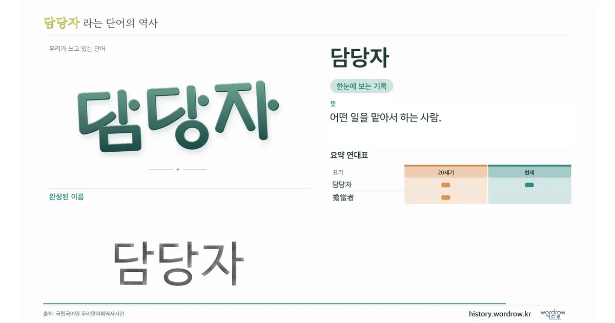 담당자 대표 이미지