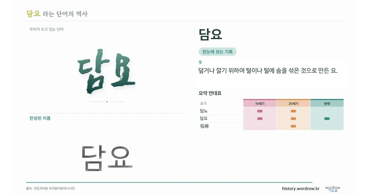 담요 대표 이미지