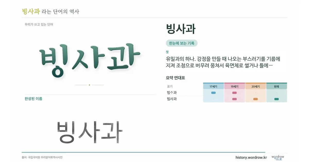 빙사과 대표 이미지