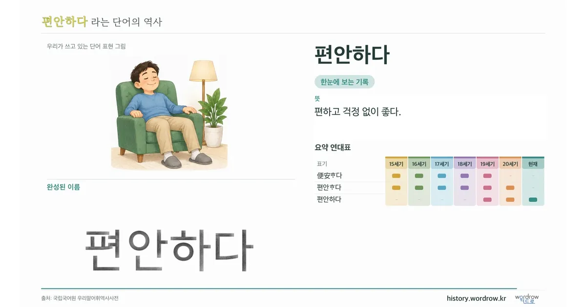 편안하다 대표 이미지
