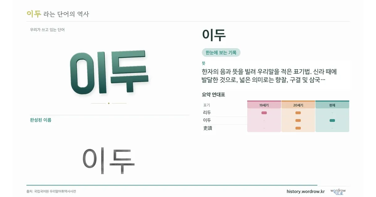 이두 대표 이미지