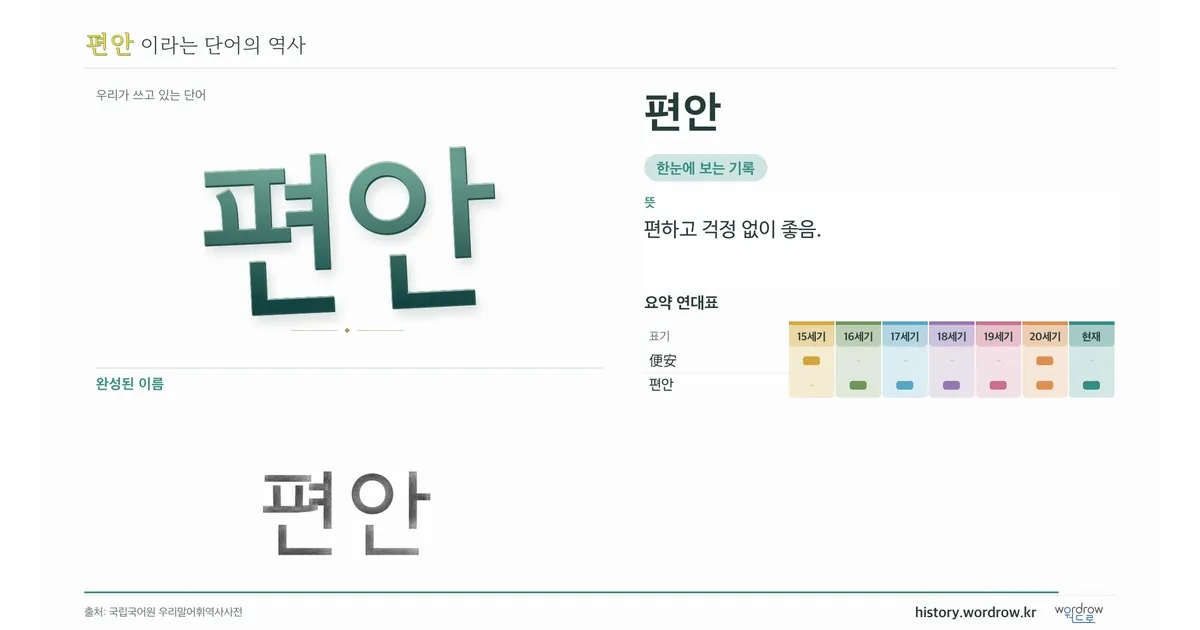 편안 대표 이미지