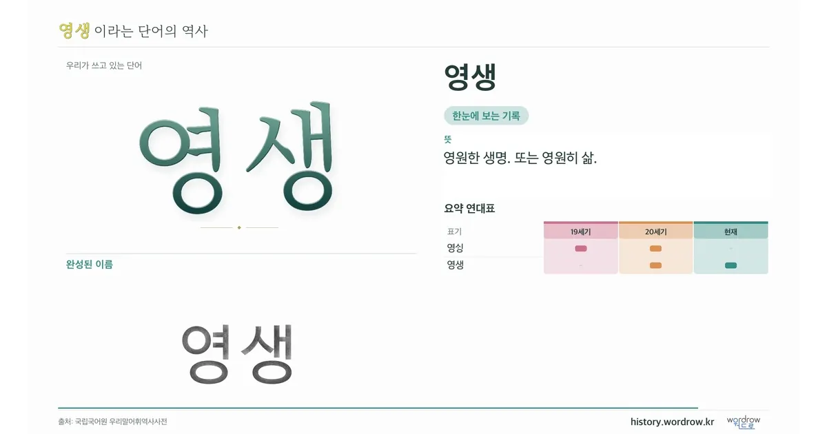 영생 대표 이미지