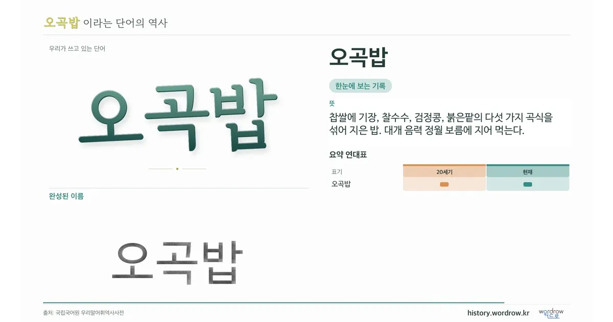 오곡밥 대표 이미지