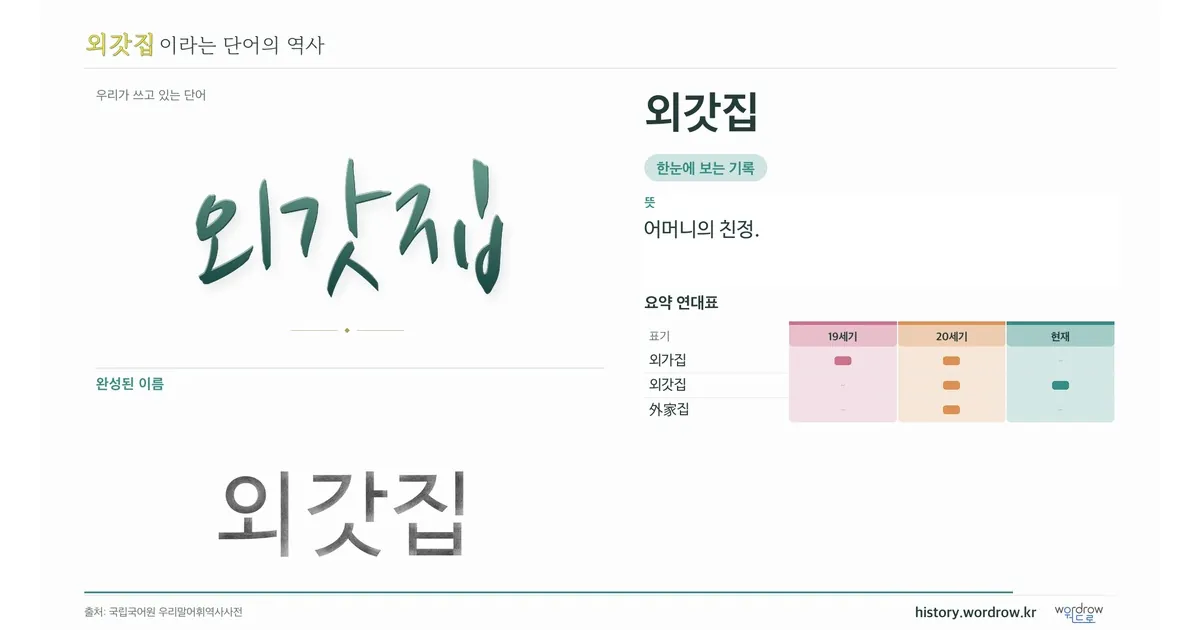 외갓집 대표 이미지