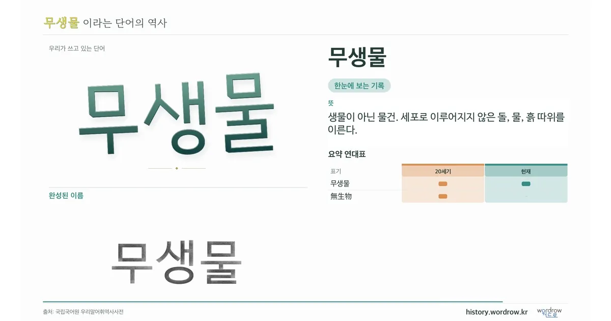 무생물 대표 이미지