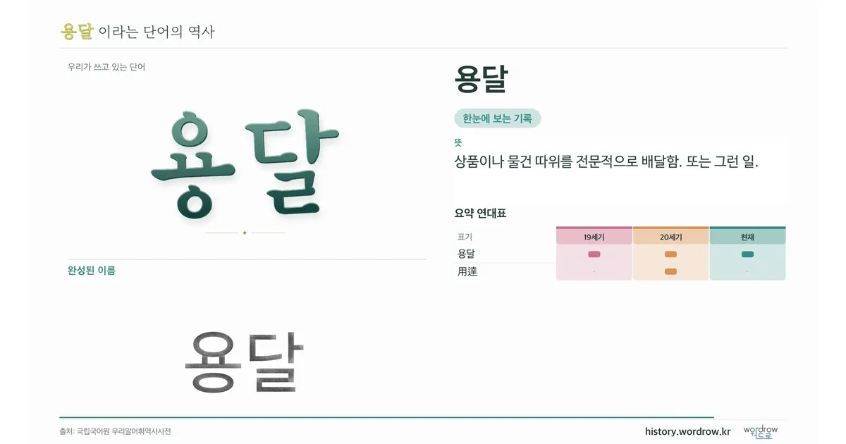 용달 대표 이미지