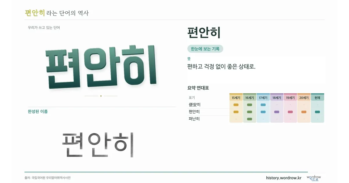 편안히 대표 이미지