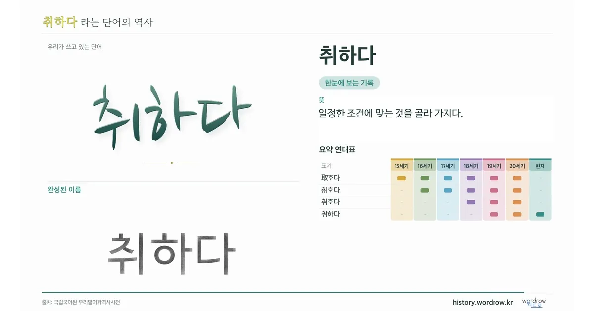 취하다 대표 이미지