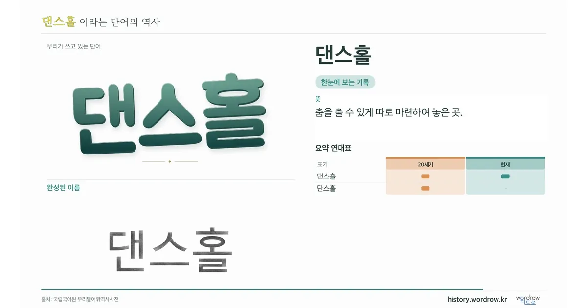 댄스홀 대표 이미지